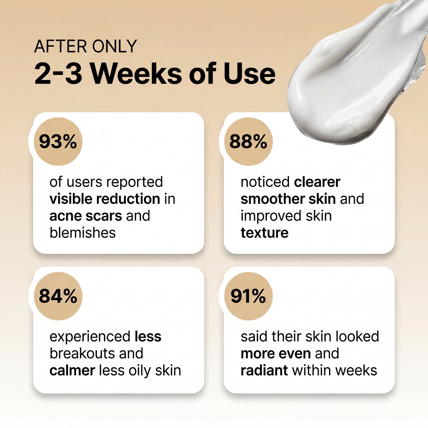 cleard. Acne + Scar Recovery Cream