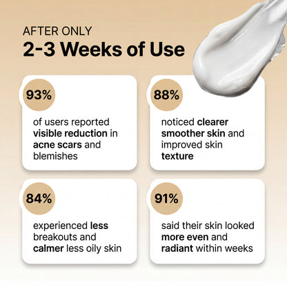 cleard. Acne + Scar Recovery Cream
